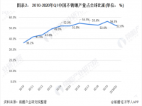 淺談304不銹鋼裝飾管的現(xiàn)狀，以及其前景如何？