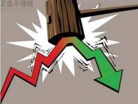 九月需求不足，十月對不銹鋼木紋管有何影響？